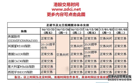 中信证券(06030)最新价格_行情_走势图—东方财富网