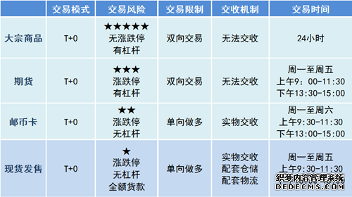 南华期货登陆港股赋能期货国际化转型