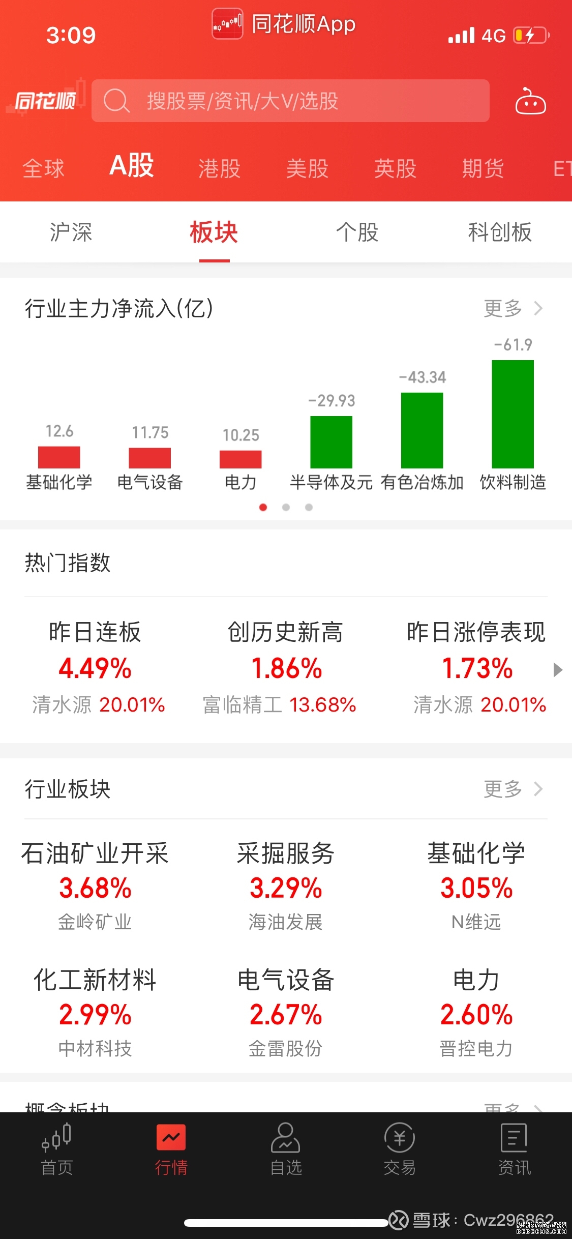 港股早报｜中办、国办推动行业协会商会深化改革 热门中概股多数走高