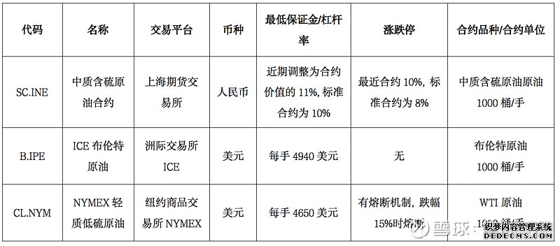 期货市场的反噬——涨涨跌跌说白银(下)