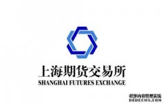 1分钟全了解中国6个期货交易所